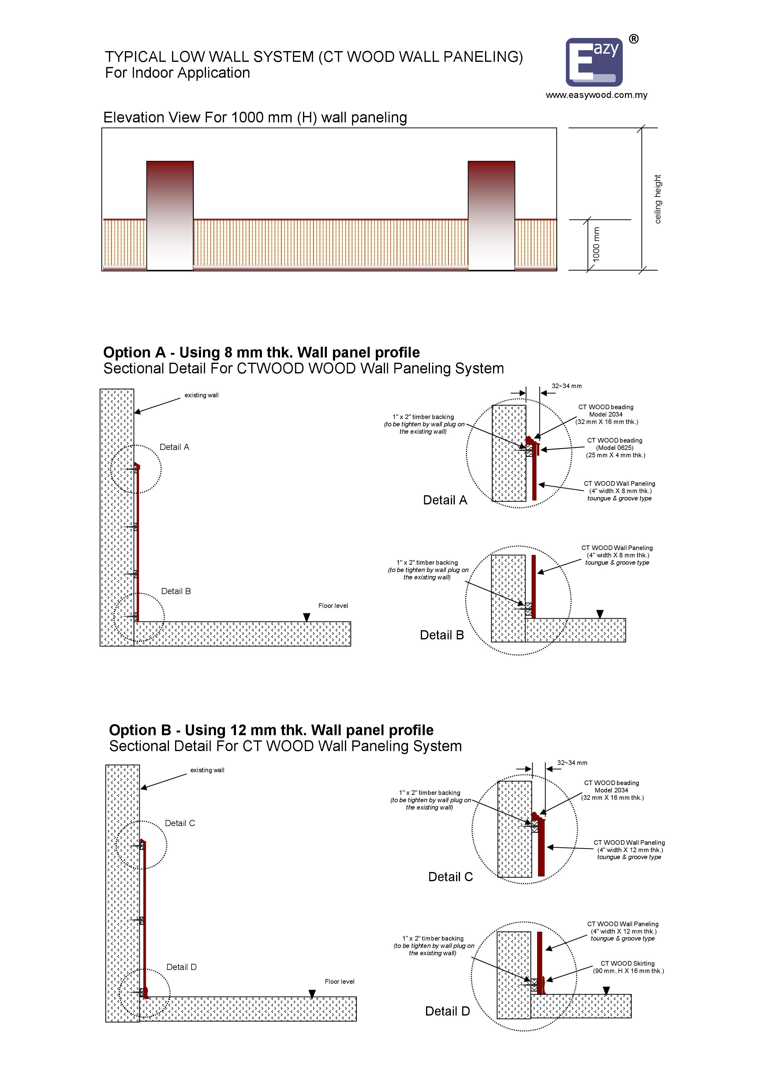 EAZYWOOD WALL PANELING INSTALLATION GUIDE VERSION 2012